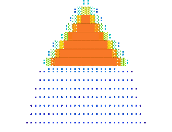 A pyramid drawn in ASCII blocks, turning slowly, its faces shading through a spectrum from red to acid green as each one comes round to the light