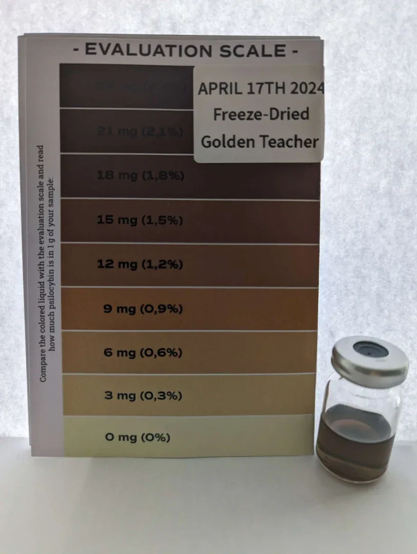 april 17th 2024 golden teacher freezedried 1 1