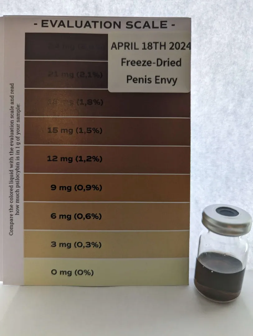 april 18th 2024 penis envy freezedried