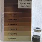 an image of a penis envy q test